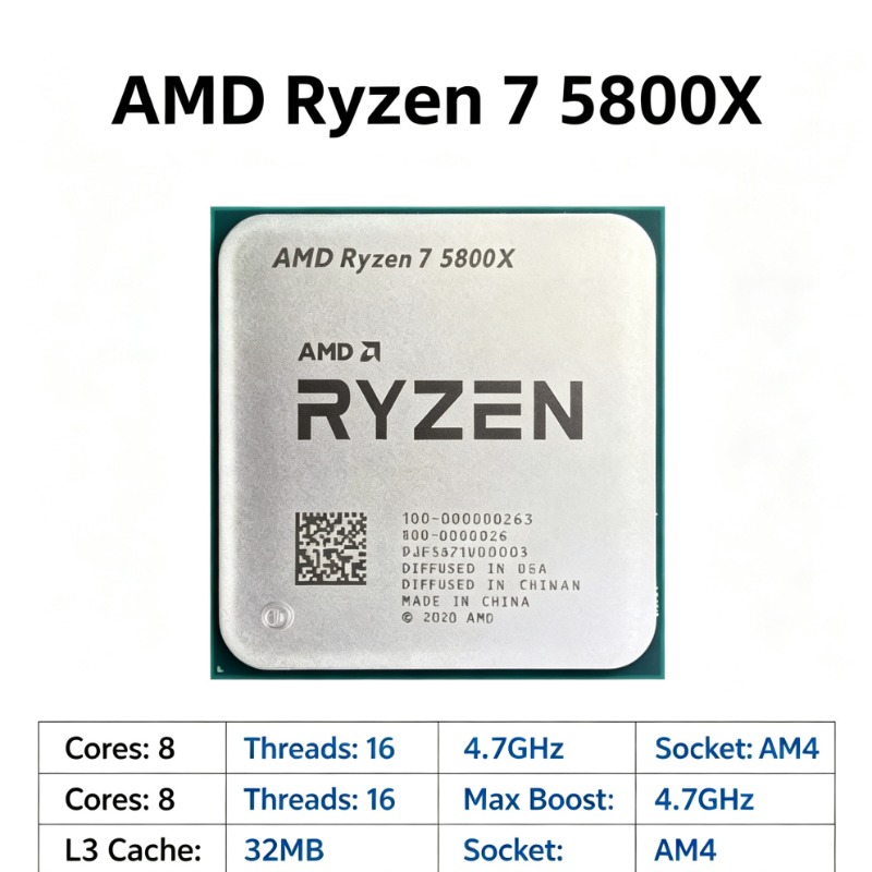 Professional Rendering Worksta - đánh giá và giá Amd Cpu Ryzen 7