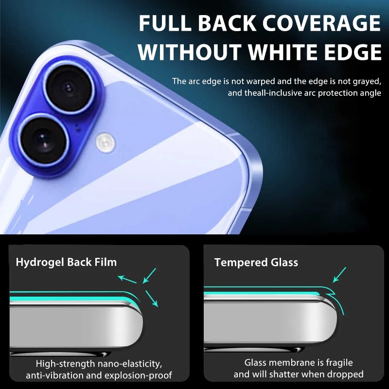 5-1Pcs Hydrogel Film For iPhon - đánh giá và giá Tech Accessories Phone