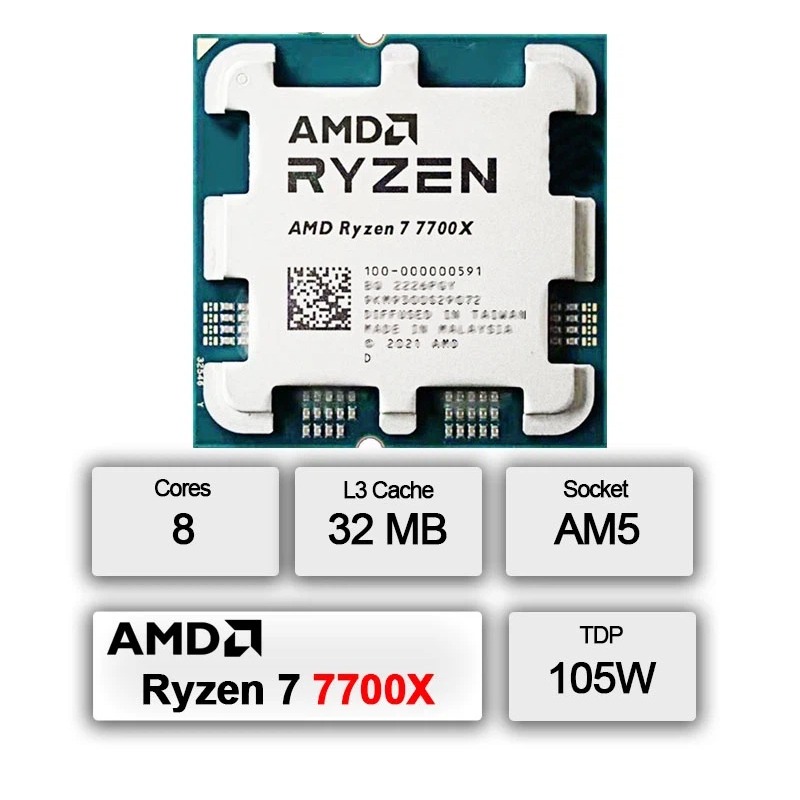 AMD Ryzen 7 7700X Content Crea - đánh giá và giá Amd Cpu Ryzen 7