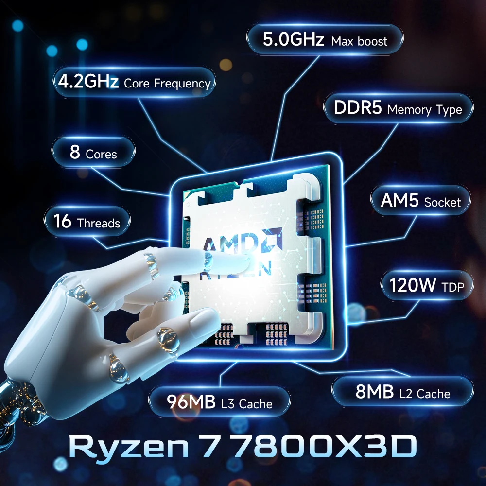 AMD Ryzen 7 7800X3D Desktop Pr - đánh giá và giá Amd Cpu Ryzen 7